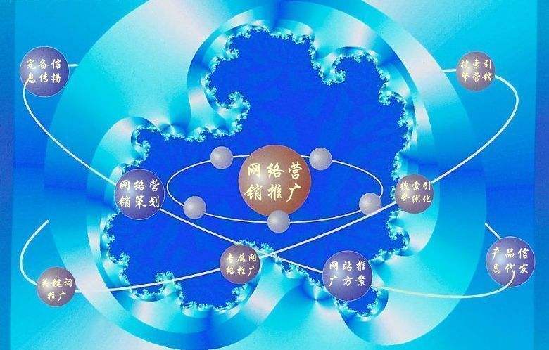 锦江新媒体运营企业需要掌握的网络推广技巧有哪些
