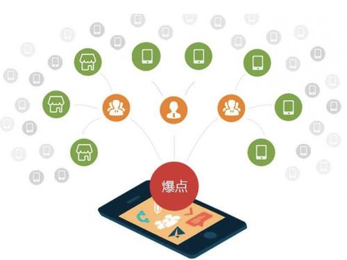 锦江为什么越来越多的企业通过软文营销来引流